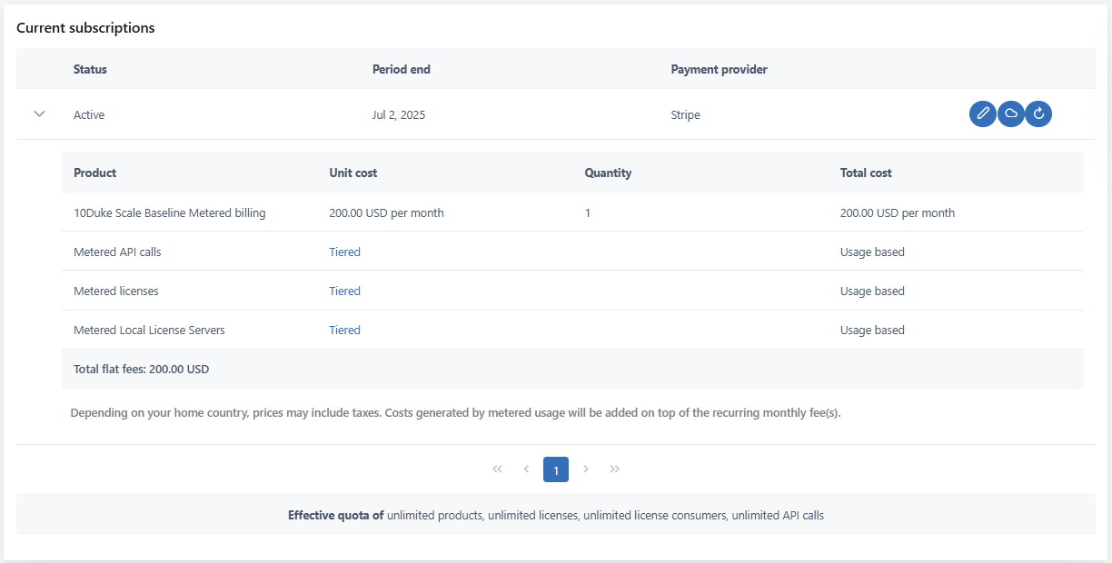 Details of current metered subscription
