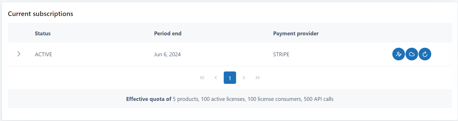 View billing and payment method information