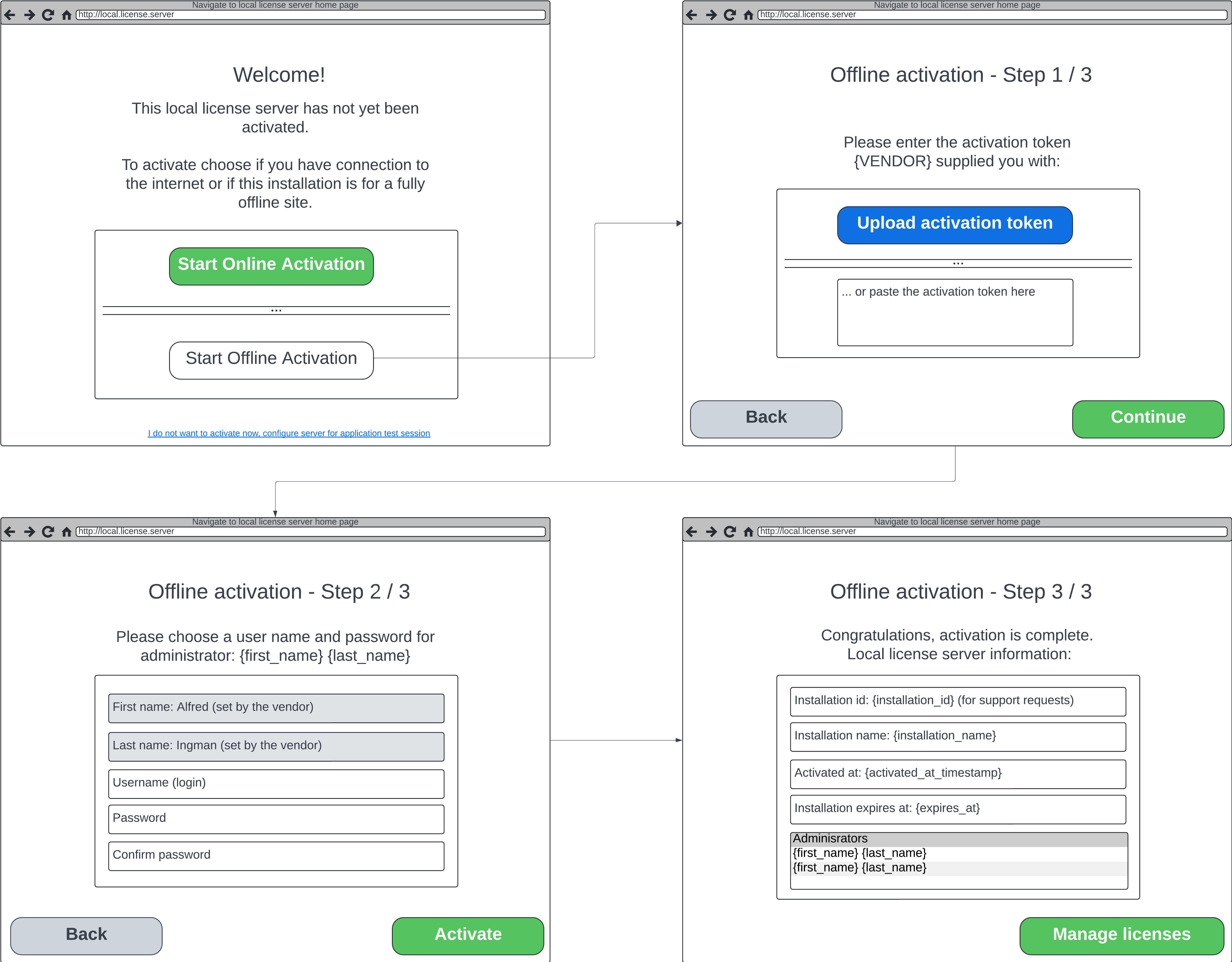 Local License Server steps in offline activation