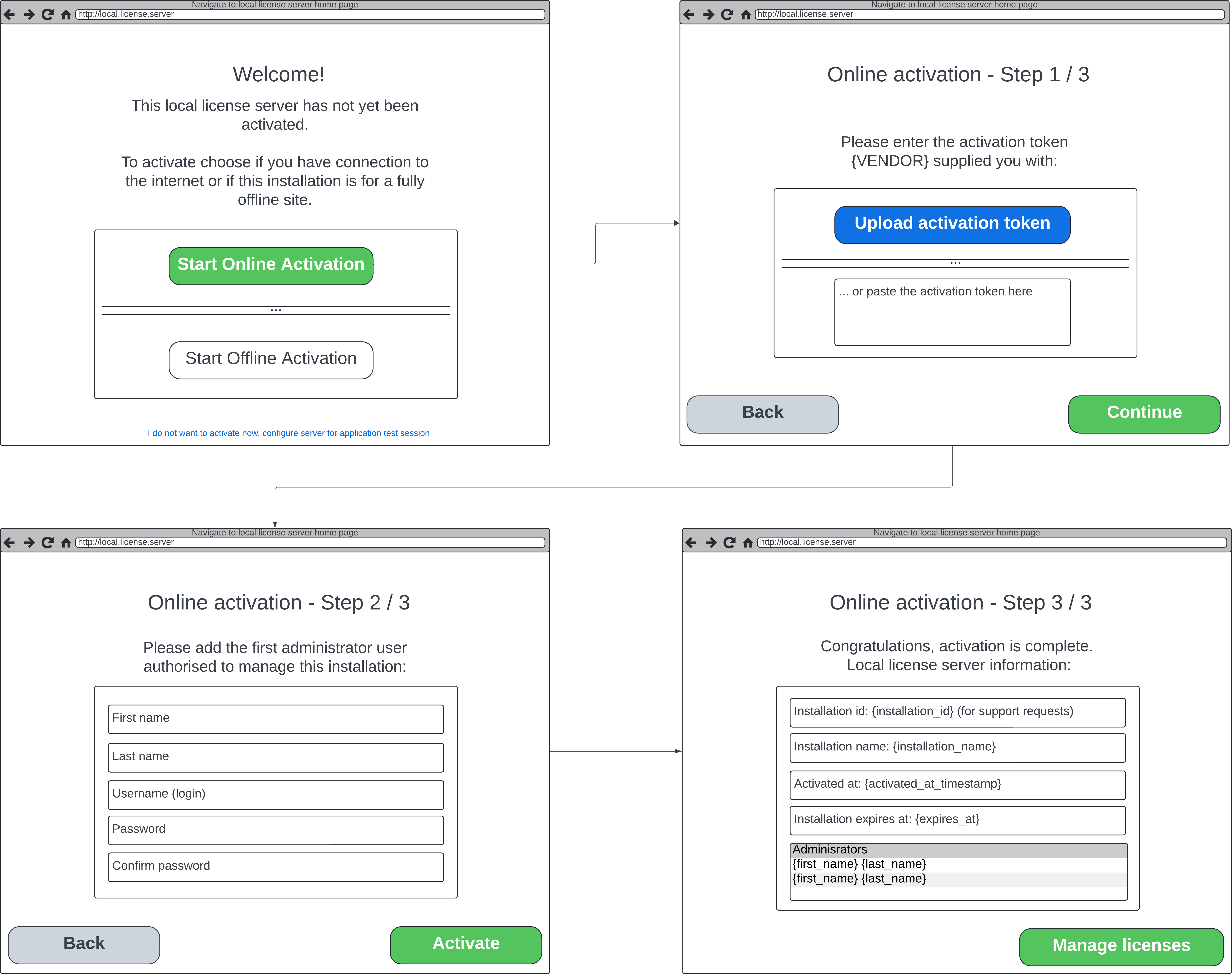 Local License Server steps in online activation