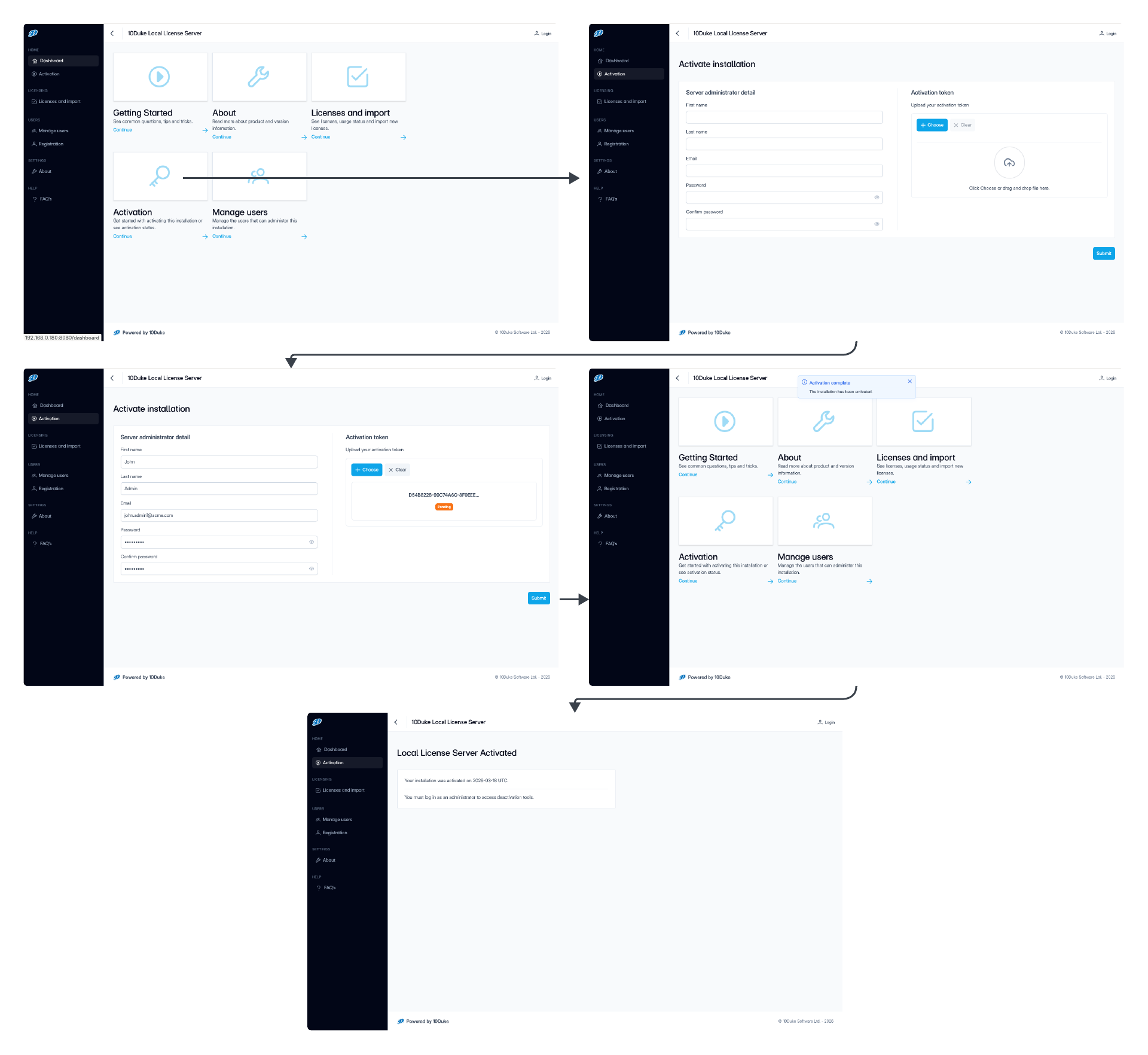 Local License Server activation steps