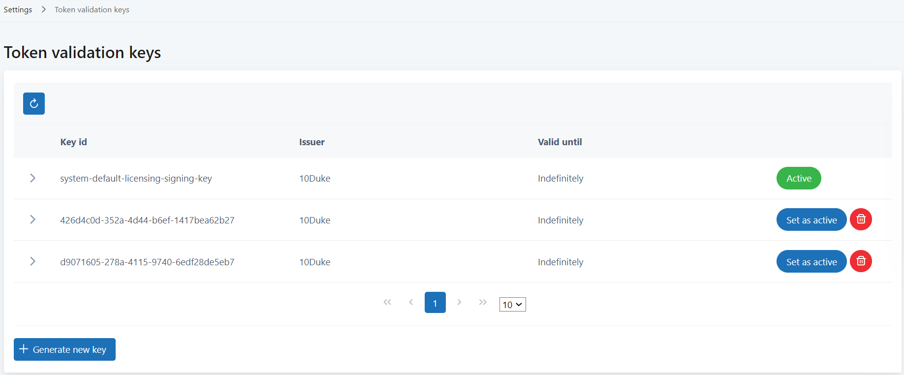 Token validation keys list